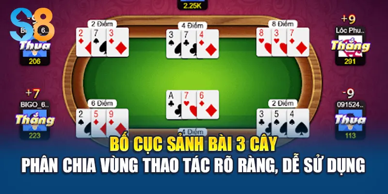 Bố cục sảnh bài 3 cây phân chia vùng thao tác rõ ràng, dễ sử dụng